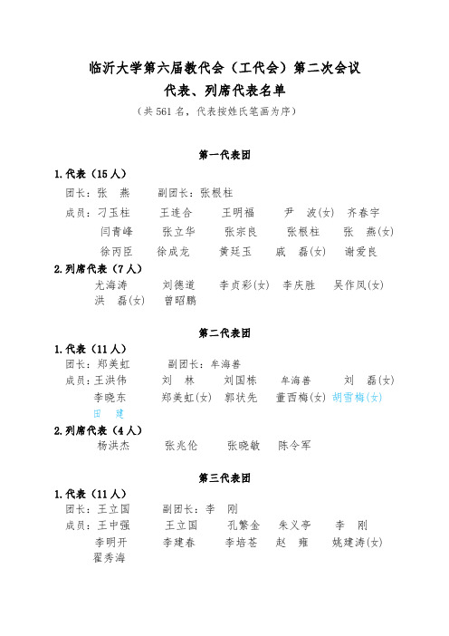 临沂大学教代会工代会第二次会议