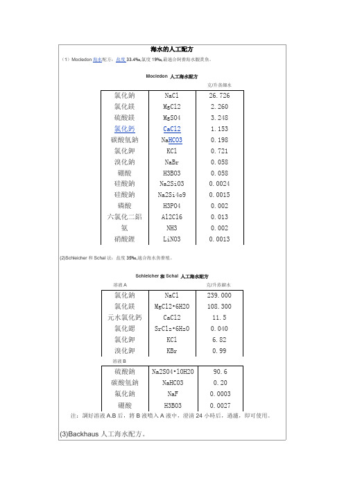 海水人工配方