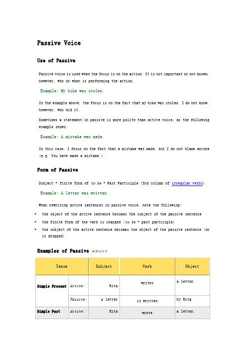 被动语态Passive Voice