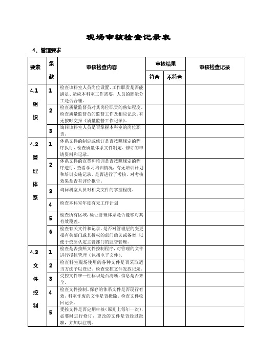 质量管理科现场审核检查记录表