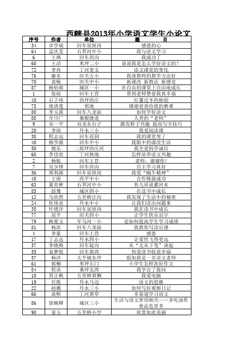 小学语文学生论文题目
