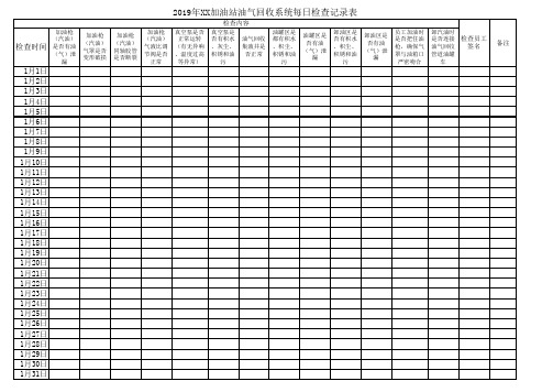 油气回收日常检查维护记录