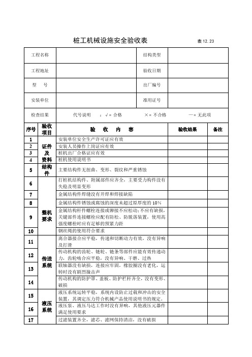 桩机设施安全验收记录表