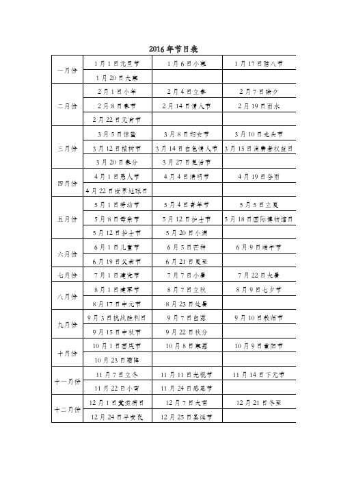 2016年-2017年节日表