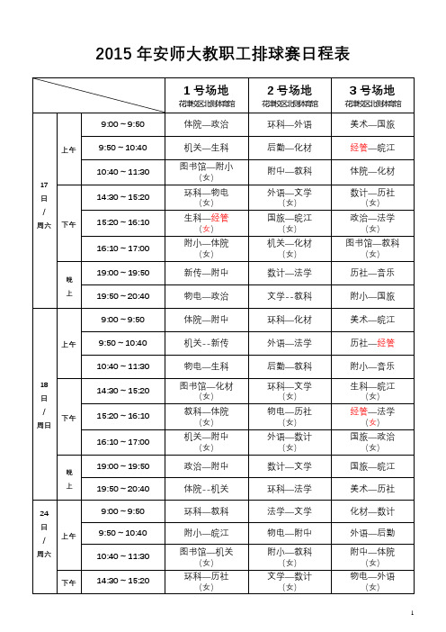 2015年安师大教职工排球赛日程表【模板】