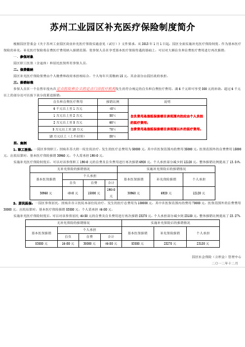 苏州工业园区补充医疗保险制度简介