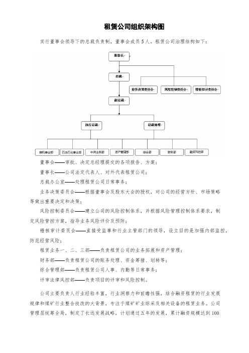 租赁公司组织架构图