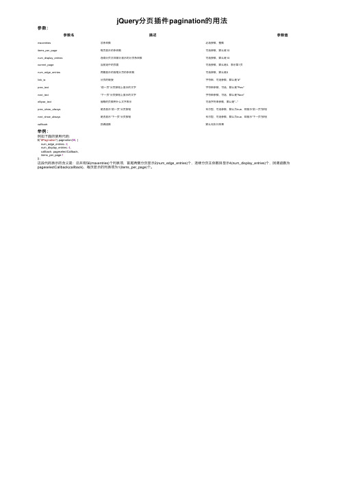 jQuery分页插件pagination的用法