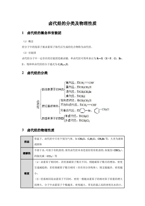 【知识解析】卤代烃的分类及物理性质