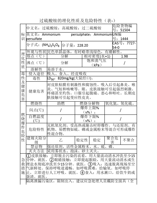 过硫酸铵的理化性质及危险特性(表-)