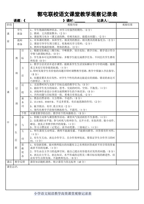 小学语文学科课堂观察记录表