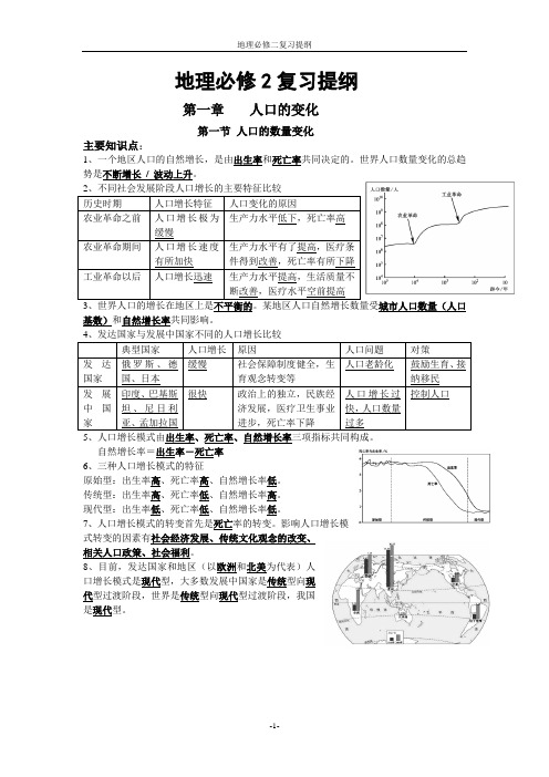 地理必修2复习提纲