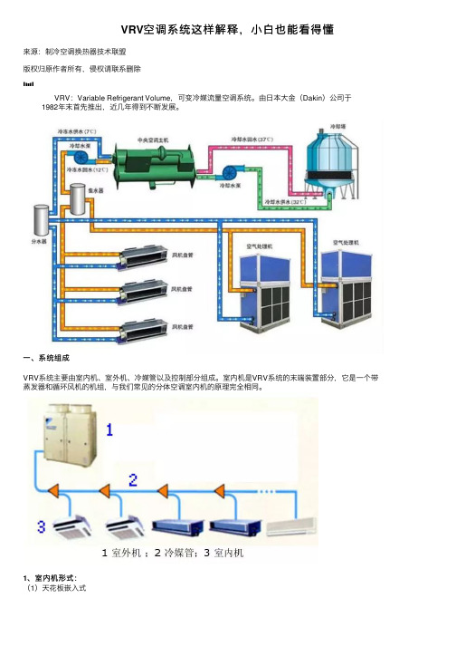 VRV空调系统这样解释，小白也能看得懂