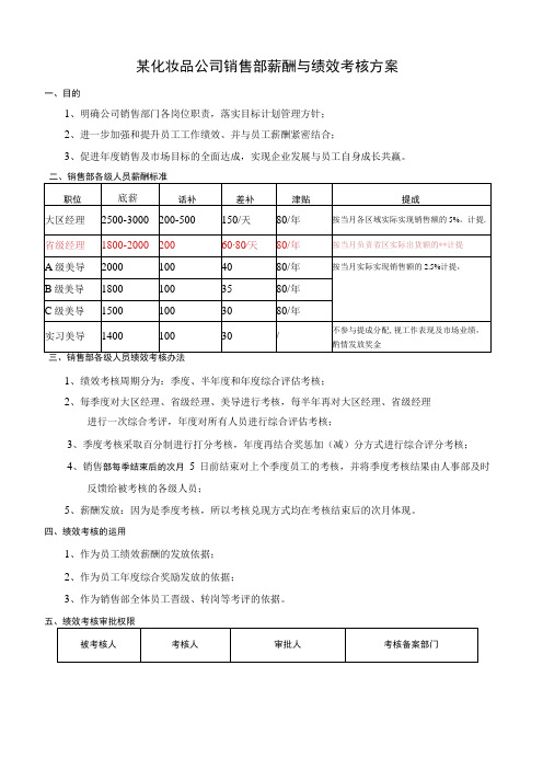 化妆品公司销售部薪酬与绩效考核方案