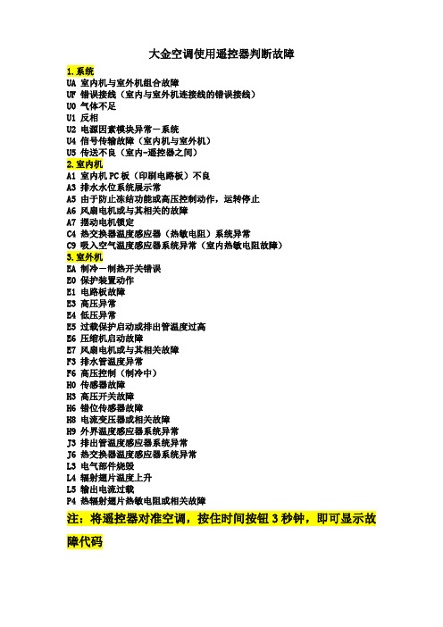 大金空调使用遥控器判断故障