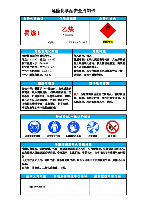 危险化学品安全周知卡