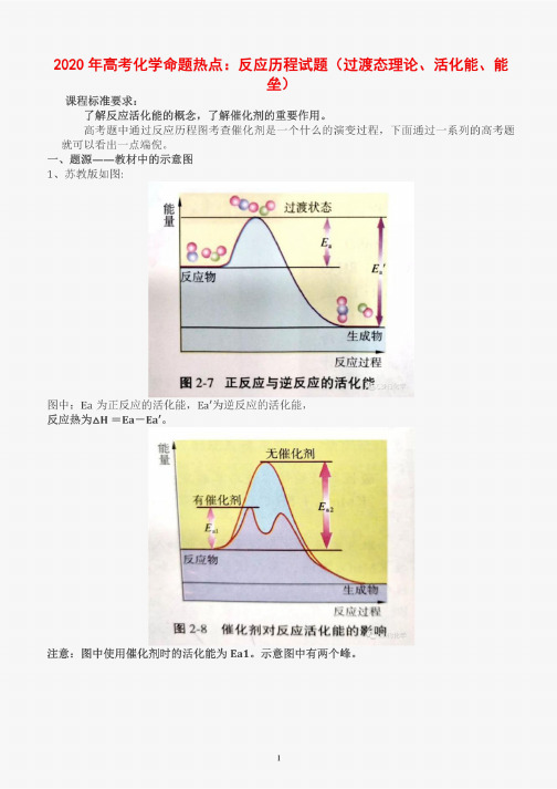 2020年高考化学命题热点：反应历程试题（过渡态理论、活化能、能垒）