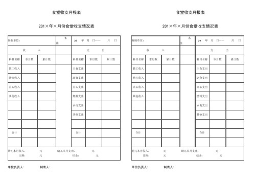 食堂收支月报表