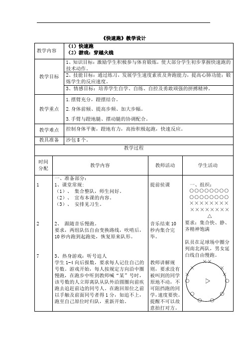 小学体育_快速跑教学设计学情分析教材分析课后反思