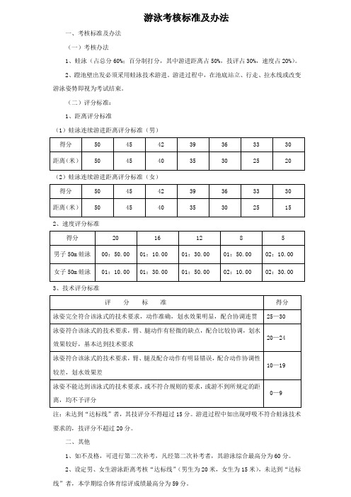 游泳考核标准及办法