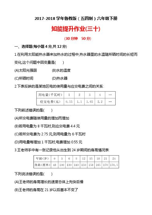 【新课标】2018年最新鲁教版五四制六年级数学下册：用表格表示变量之间的关系同步测试(解析版)