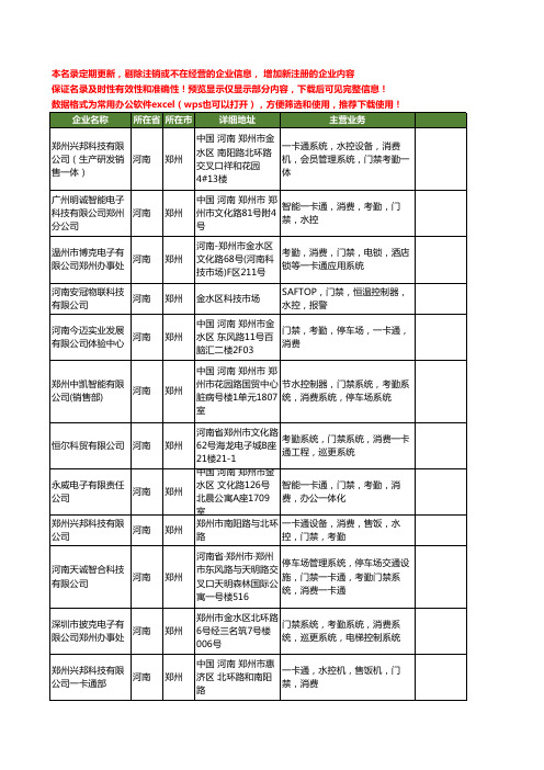 新版河南省考勤门禁消费一卡通工商企业公司商家名录名单联系方式大全15家