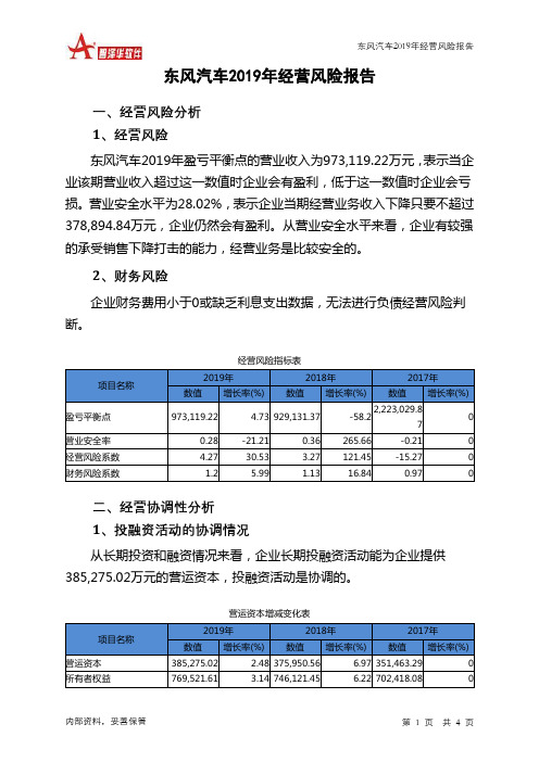 东风汽车2019年经营风险报告