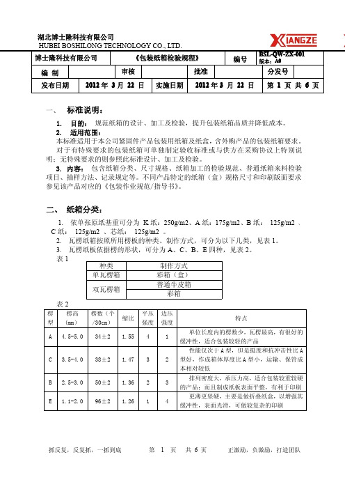 包装纸箱检验规程