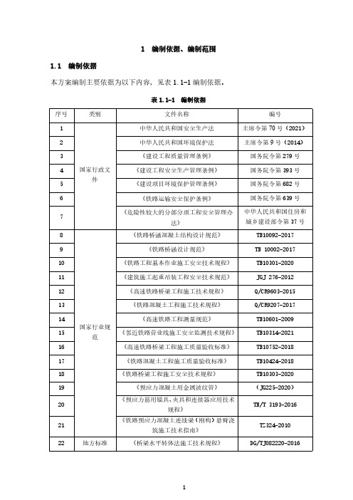 T构转体专项施工方案