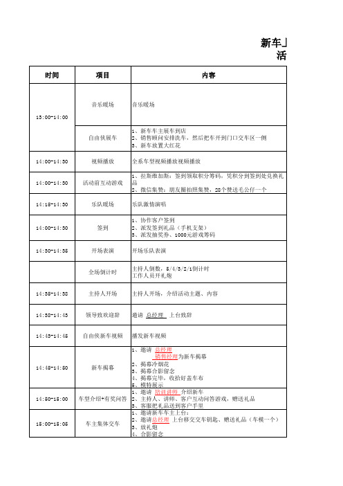 新车上市活动流程