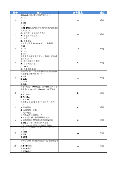 TD-LTE题库(网络规划类)