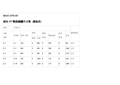 各储罐标准尺寸