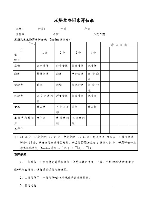 压疮危险因素评估表