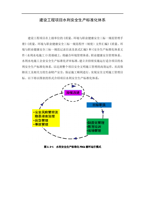 建设工程项目水利安全生产标准化体系