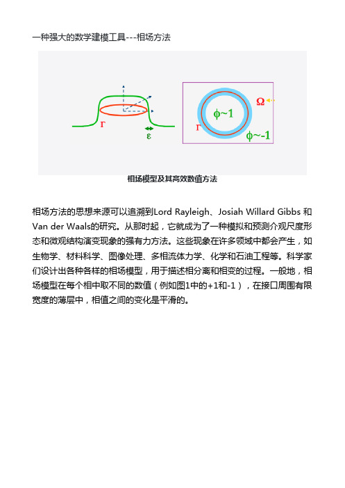 数学建模工具---相场方法