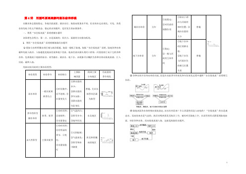 江苏省2020年高中地理 暑期作业第4讲 用循环原理理解河流补给和洋流（高考复习适用）