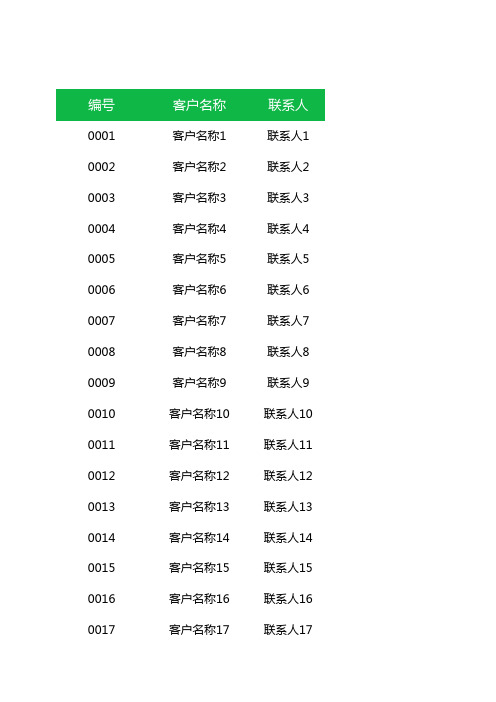 企业客户资料统计表