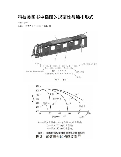 科技类图书中插图的规范性与编排形式