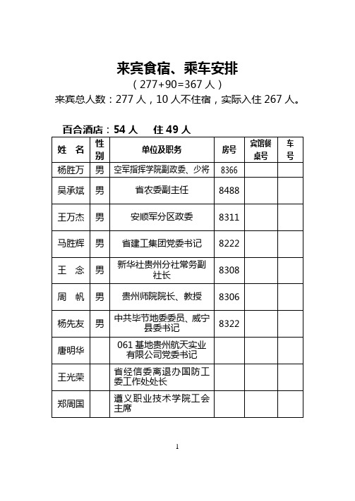 服务指南(4.1)