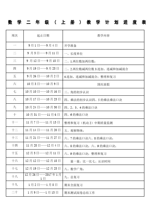 2017二年级数学上册教学计划进度表