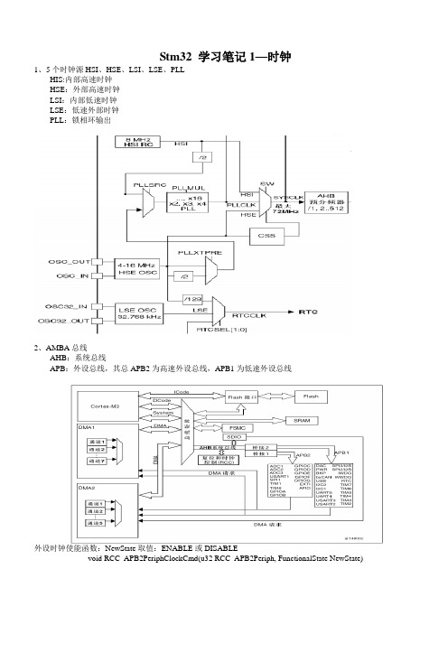 Stm32 学习笔记1--时钟