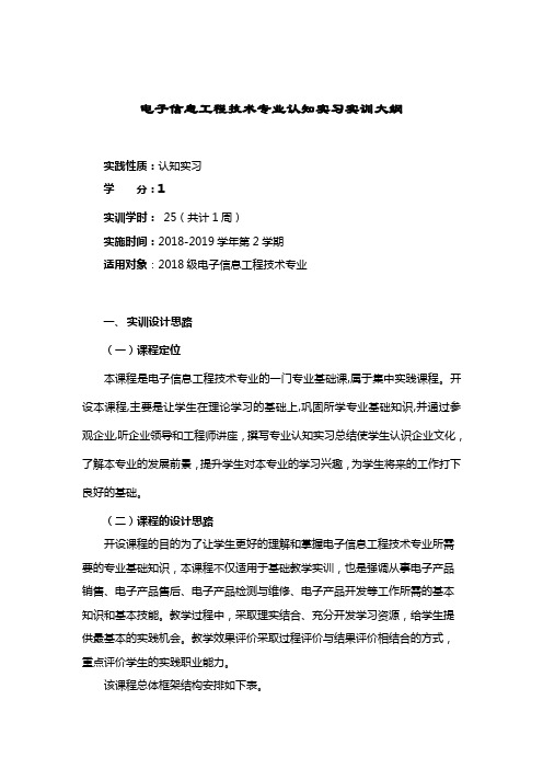 电子信息工程技术专业认知实习实训大纲