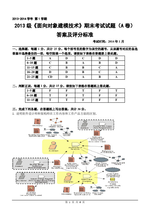 软件学院2013级研究生(2014年初)面向对象建模技术试题A答案及评分标准