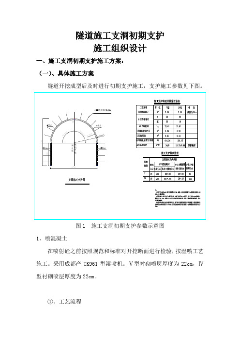 隧道支洞初期支护施工方案