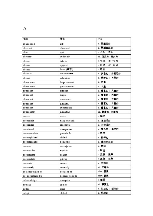 史上最全托福阅读真题词汇