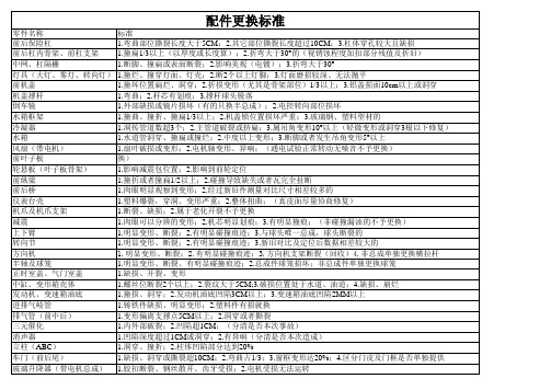 配件更换标准