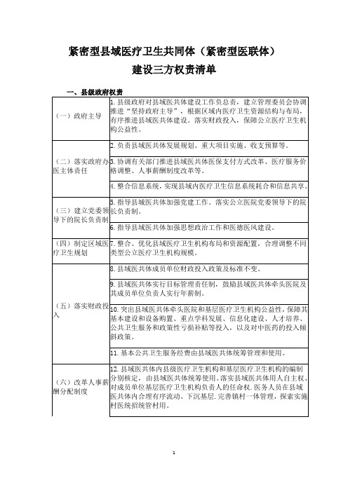 紧密型县域医疗卫生共同体(紧密型医联体)建设三方权责清单