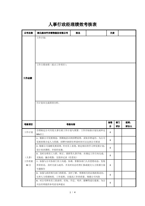 人事行政经理绩效考核表(Word表格)