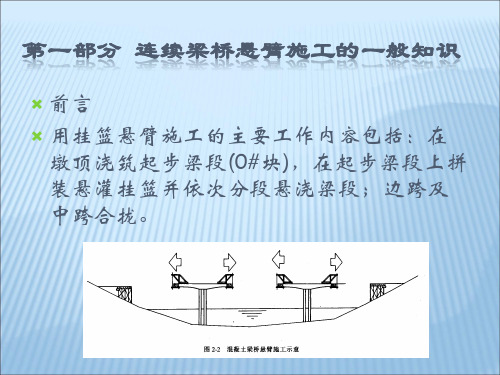 悬灌梁施工最全施工过程_ppt.