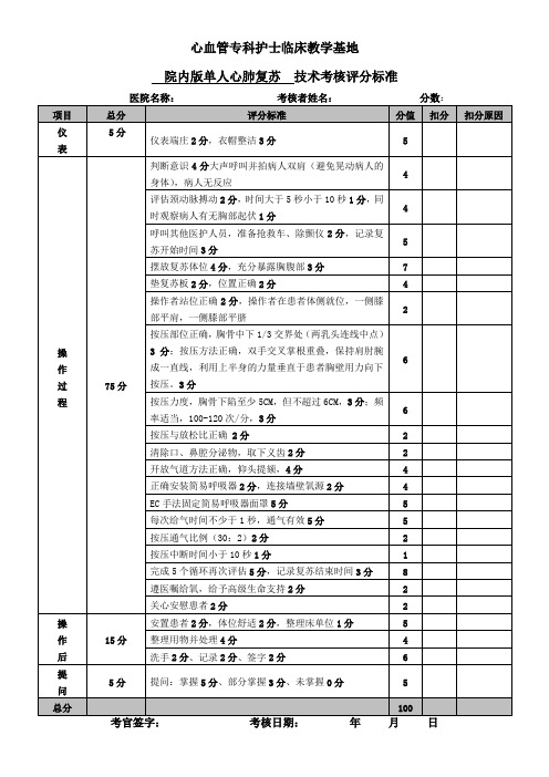 心血管考核评分标准(心肺复苏、除颤、泵、中心静脉压)